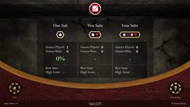 Spider Solitaire HD: Statistics for one, two and four suits